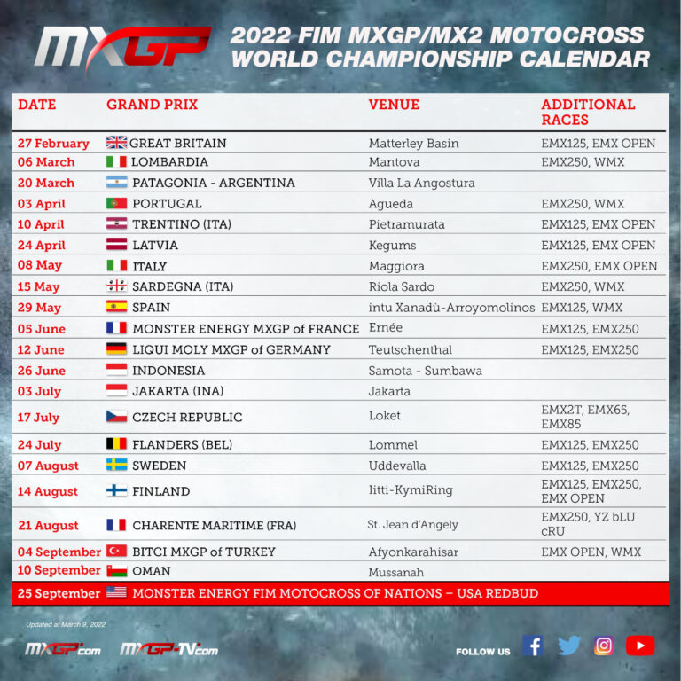 calendario de mxgp 2021