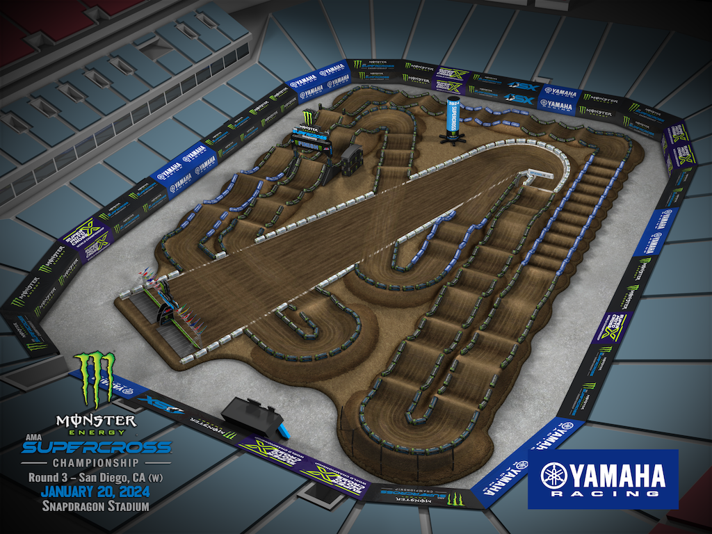 Supercross San Diego Race Links Mappa Yamaha Motocross.it